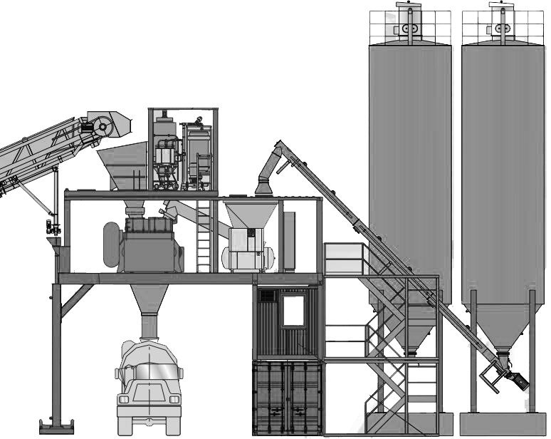 Production Capacity